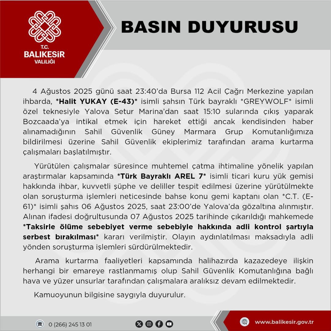 balıkesir